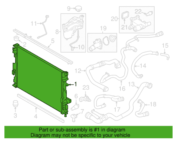 LAND ROVER FREELANDER 2 L359 : RANGE ROVER SPORT L550 : EVOQUE L538 RADIATOR PART NO - LR039530 PRICE IN KENYA
